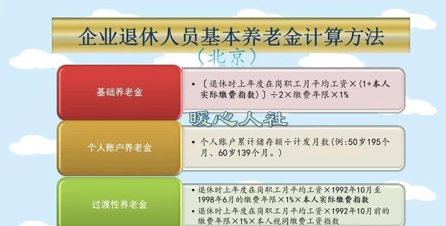 北京市退休老人，平均养老金有没有6000元？一起了解计算公式