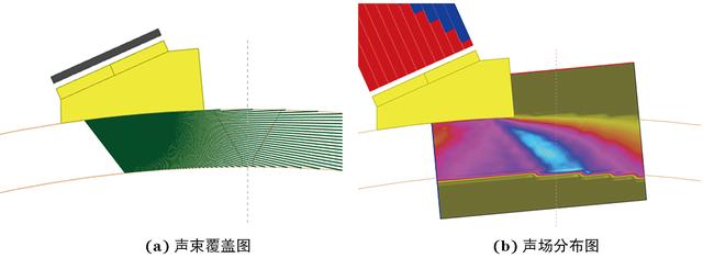 分享：分液罐斜锥体夹套管纵缝不锈钢对接接头的相控阵超声检测