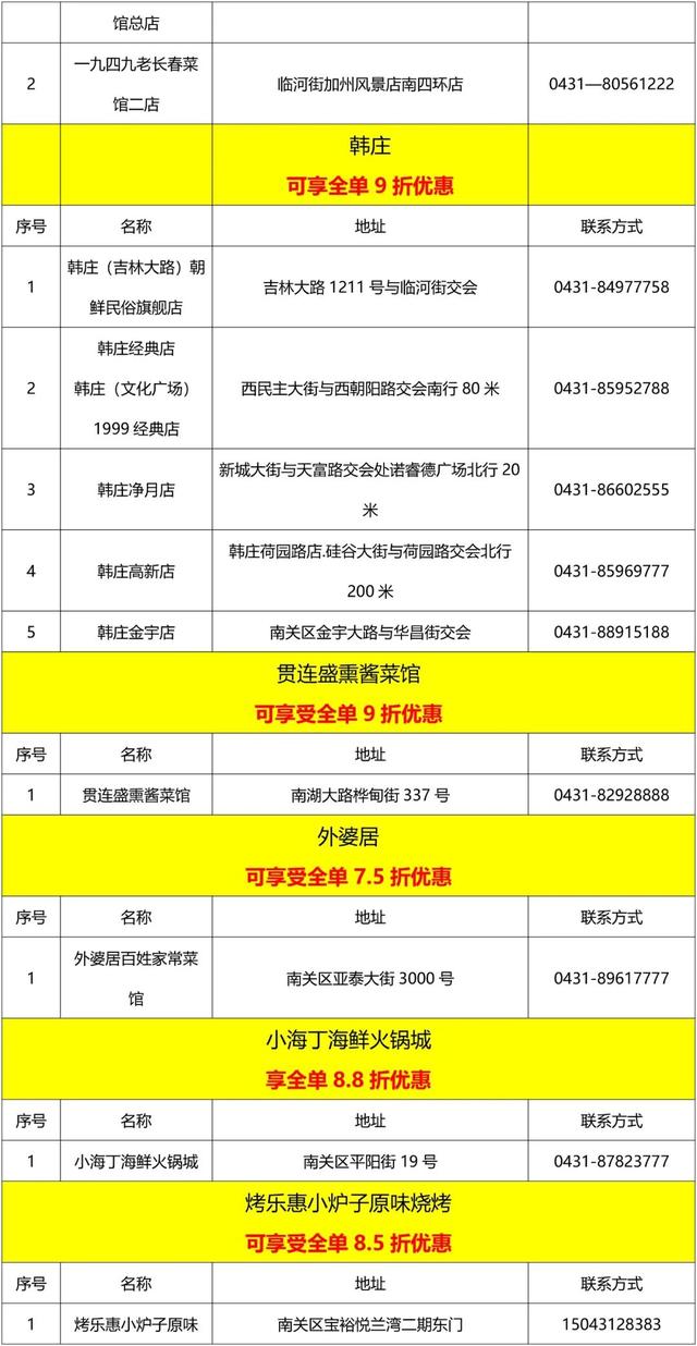 持长春这5家雪场票根，吃饭打折！