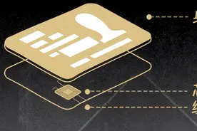 身份证会被手机消磁？真相来了！那银行卡呢？图片