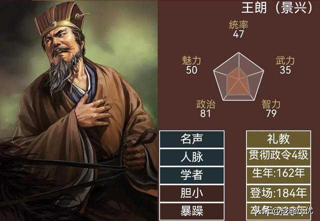 三国志14武将鉴赏特别节目-被遗忘的汉末群雄
