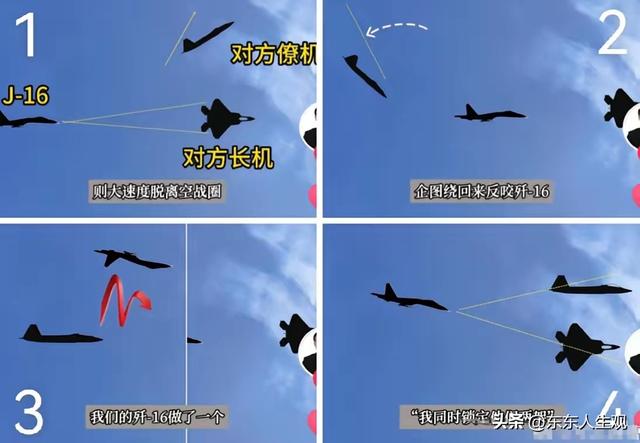 西方集体“经验主义”很可能会让美军栽个大跟头。