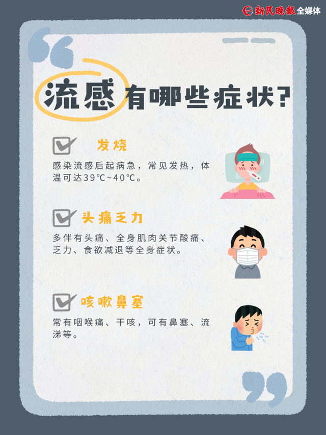 今年流感毒株与去年不同