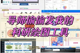 这6个工具我愿称之为科研绘图的天花板！图片