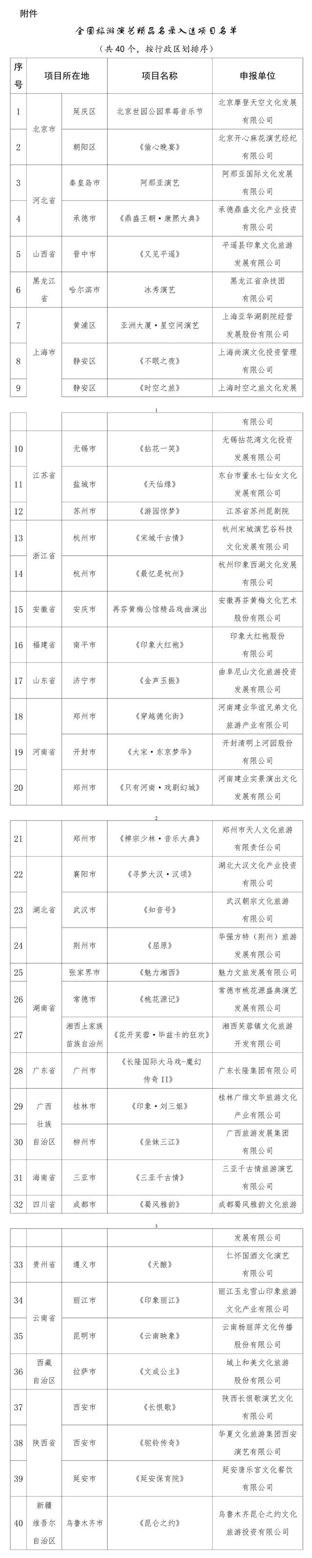 文化和旅游部最新发布！呼和浩特再添“国字号”名片！