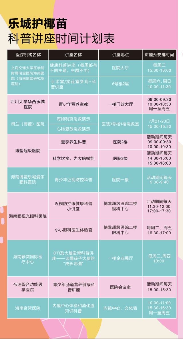 海口三亚琼海人注意！三城商圈今天被乐城这个活动承包了→