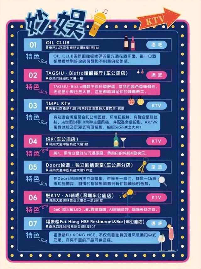 《食尚艺旅，圳在车公庙》宣传手册正式发布 沙头街道点亮都市夜间消费新场景
