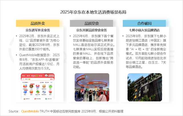 QuestMobile2025互联网秋季大报告：12.69亿人月均使用178.2小时