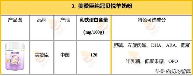 修唯爱白蛋白肽 修正白蛋白肽益生菌粉