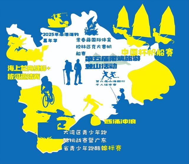从深蓝到山巅，活力南澳2025户外运动季等你来“野”！