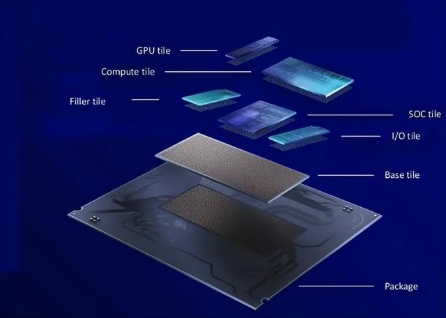 52核心52线程，Intel下一代CPU憋了个大的！