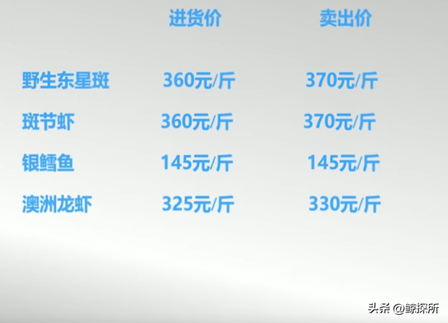 脸皮真厚！王师傅晒进货单，东星斑360一斤，钱老板又开始耍赖了