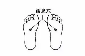 寒潮来了，养生要补肾防寒护阳气！图片