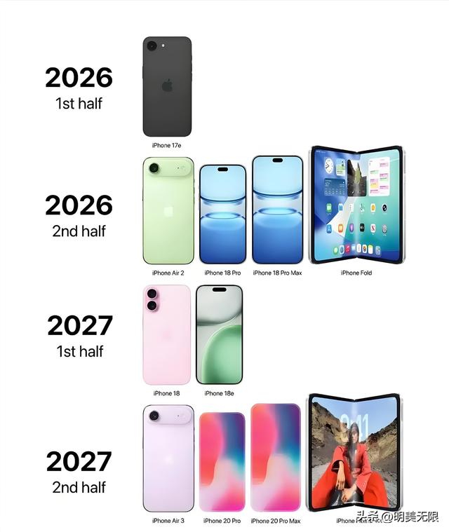 iPhone 17e曝光：灵动岛+A19芯片，苹果最便宜的“上岛”机型来了