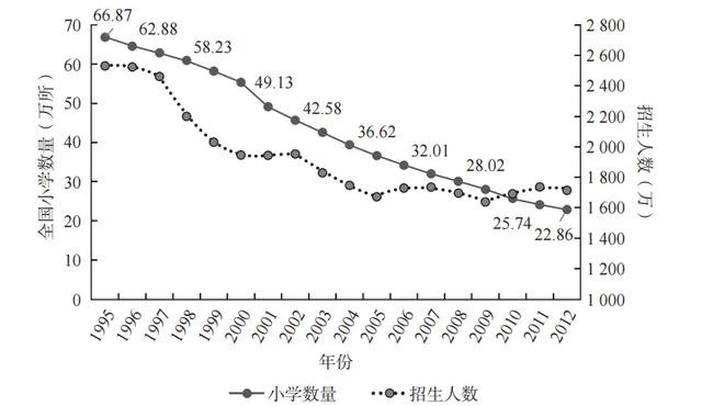 国产芯片霸屏！未来投什么？怎么投？