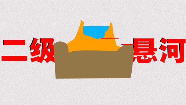我国两艘超大型耙吸挖泥船下水！挖走黄河下游泥沙，是否可行？