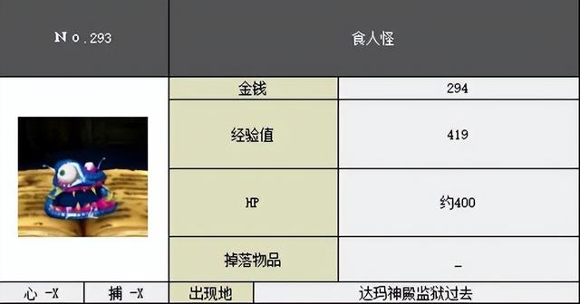3DS勇者斗恶龙7图文攻略——戈尔巴族与达玛神殿（全收集+解析）