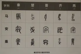 秦始皇统一六国后，实行的书同文、车同轨、度同制，是什么意思？图片