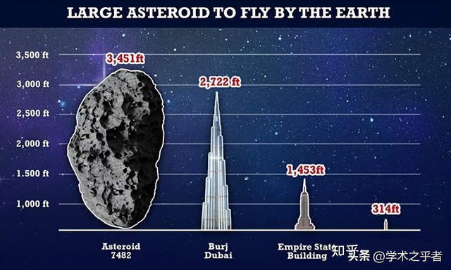 拍摄台湾全景图的吉林一号：由300多颗卫星构成，能观测小行星！