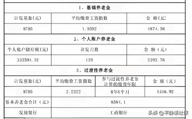江苏，一样的过渡性年限，为何退休时过渡性养老金差距会这么大！