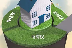 国家明确底线红线！2025农村用地建房“4严禁”“6不得”图片