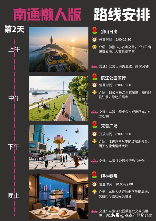 南通3日深度游