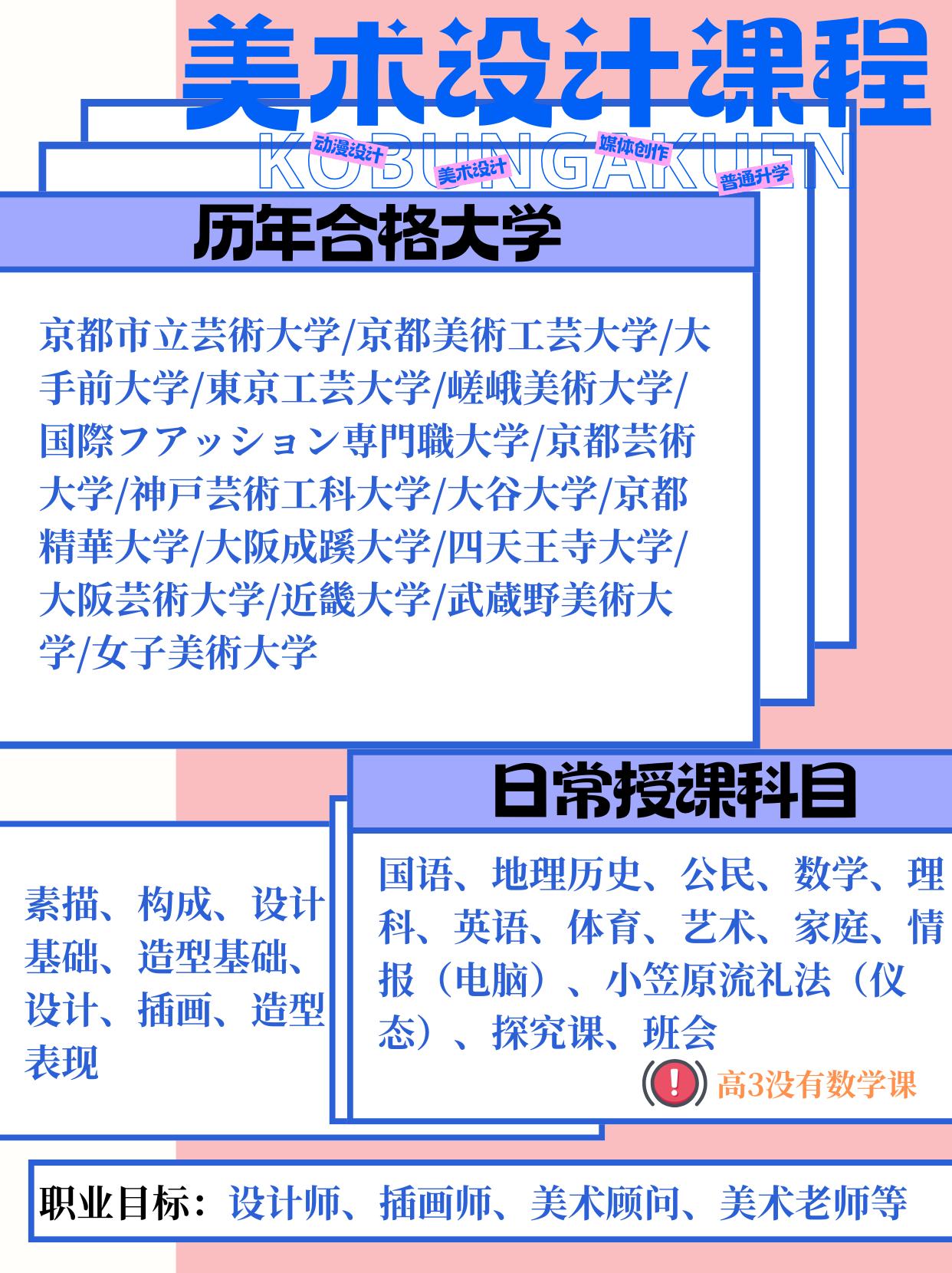 请输入图片描述 请输入图片描述