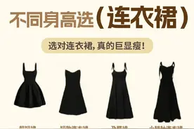 不同身高的姐妹~选对裙长是关键图片