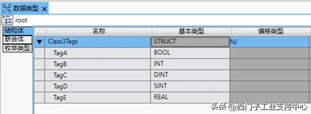 S7-1200/1500与不同品牌PLC的EtherNet/IP 互联步骤详解