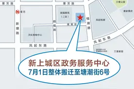 上城区政务服务中心即将搬迁！别跑空图片