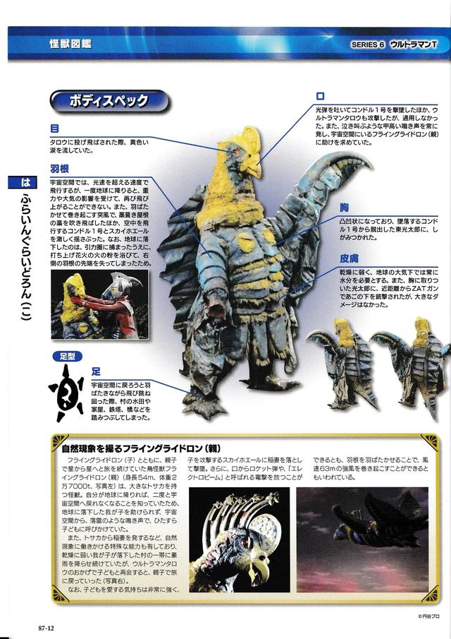 猫吃鱼,狗吃肉,奥特曼打小怪兽——盘点《泰罗奥特曼》的怪兽们