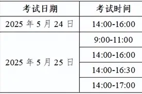 北京地区2025年度社会工作者职业资格考试报名通道开启图片