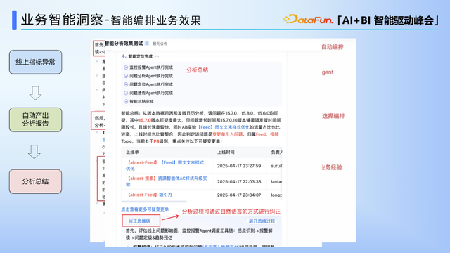 线上异常指标智能洞察