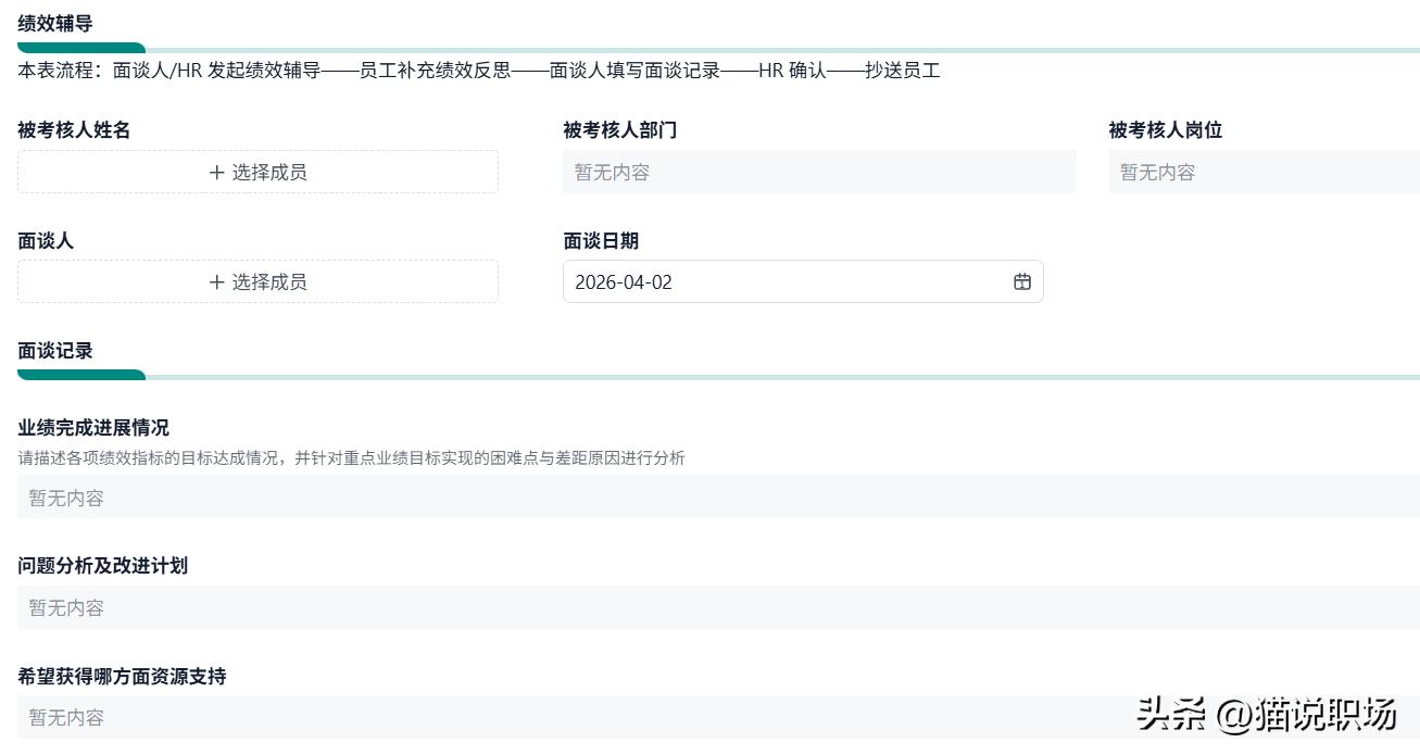 工程部绩效考核方案表完整版