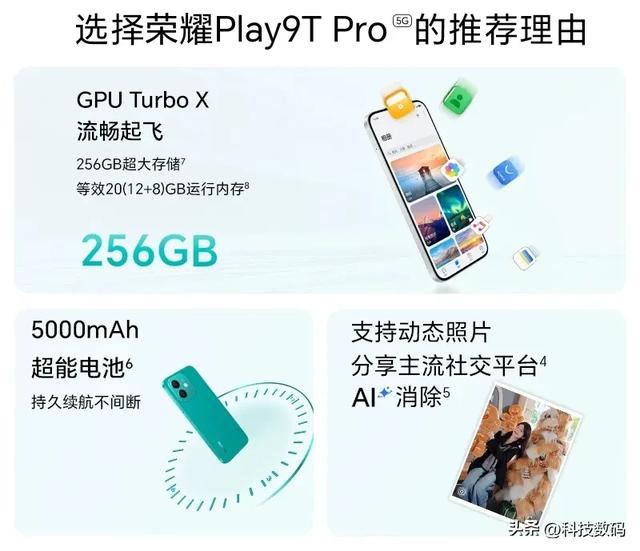 2025年荣耀手机选购全攻略：一文看懂性能差异与性价比之王