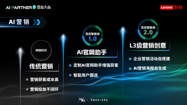 中小企业AI落地难题，国内首个L3级智能体给了解