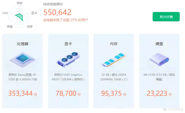 年少不知志强好，错把i9当成宝，只要志强把握住，连夜搬进大别墅