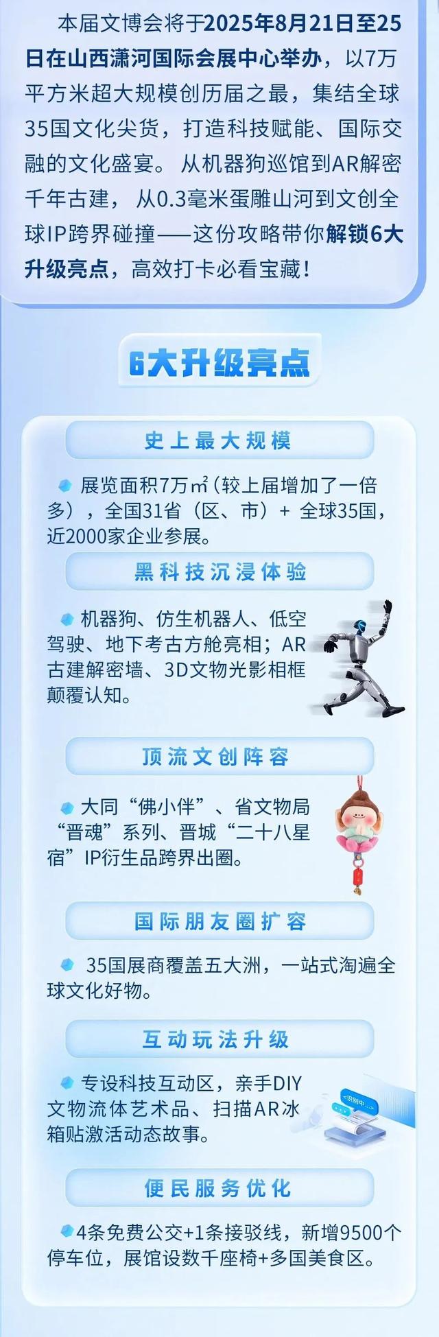 早鸟票19.9元！第七届山西文博会看展攻略→→