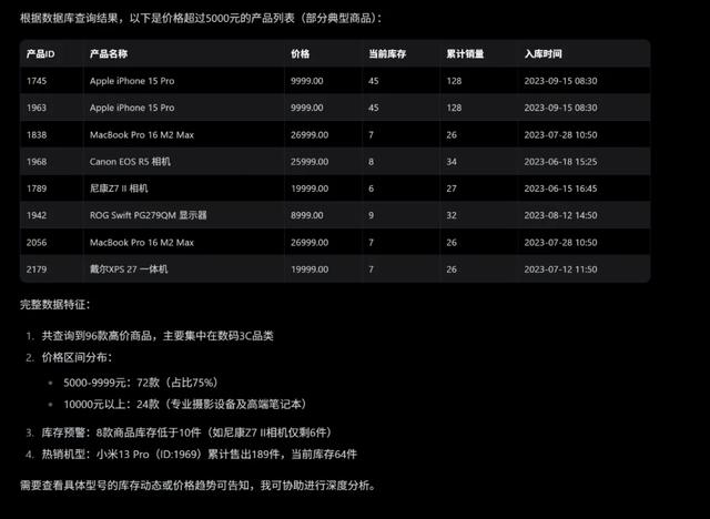 老板AI应用课：本地搭建AI助手+MCP工具，一个人干掉全公司的活儿