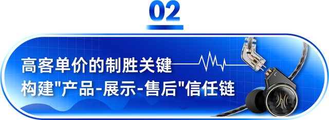 从代工厂到全球品牌，一兆声学在亚马逊开辟了属于自己的赛道
