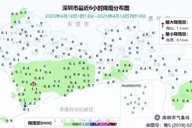 广东逢周末就下雨的魔咒又来了图片