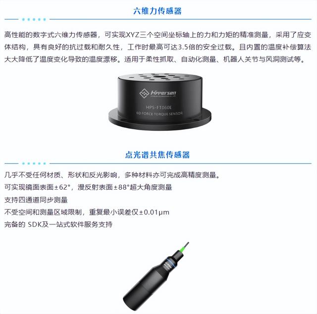 国产高端力学传感器：海伯森HPS-FT系列