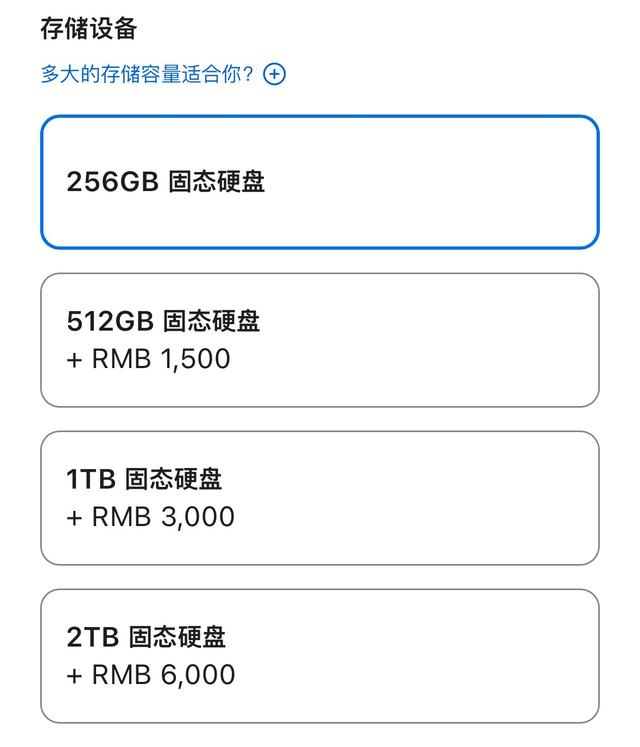 我总结了四套Mac mini M4扩容方案，零刻Mate mini兼顾效率与美观