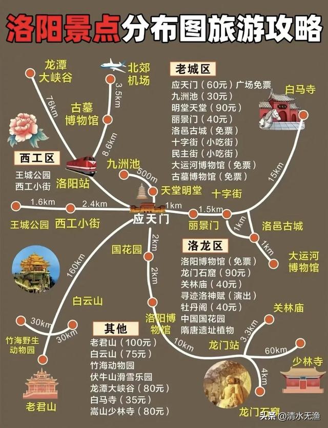 高铁直达，适合女人一个人散心旅行的6座城市，心累了挑一个走走