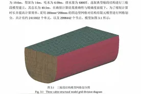 80单元垂发+155舰炮？中国9000吨级新驱逐舰引热议，比伯克更强！图片