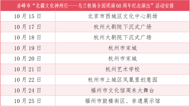 赤峰乌兰牧骑即将开启全国巡演！首站就在→