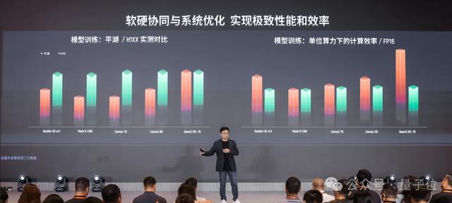 国产GPU跑满血DeepSeek，已经可以100 tokens/s了！
