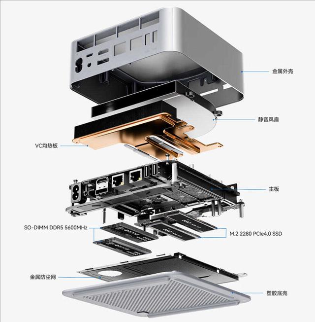 新旗舰内部有何乾坤？零刻 GTi15 Ultra 拆解