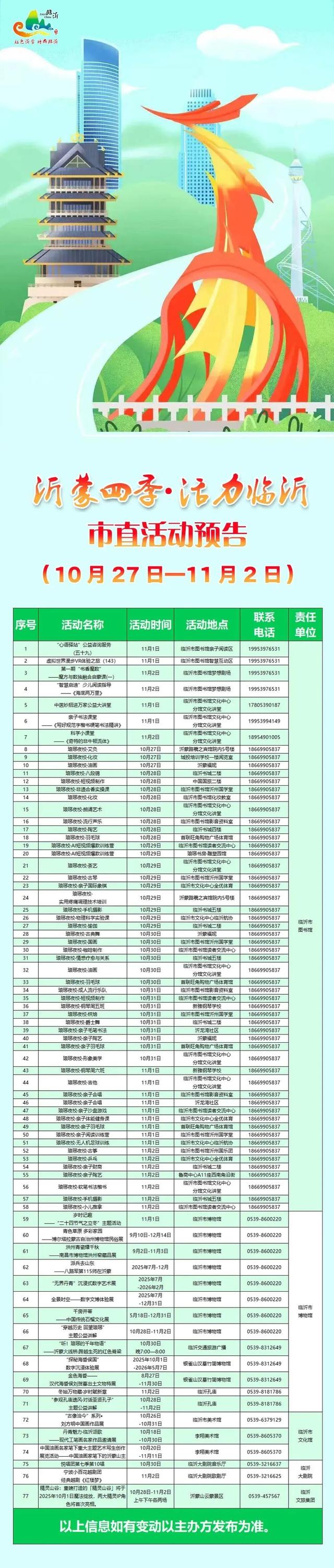 重阳节，在临沂这样过——9.9元景区特惠、赏菊、登高、祈福……