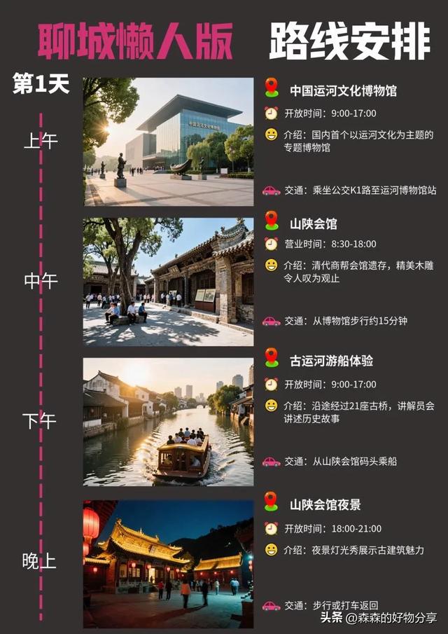 聊城3日游深度攻略